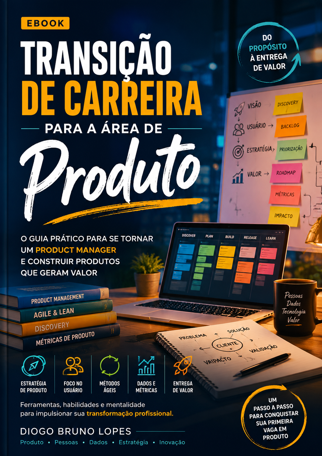 Ebook Transição de Carreira para Produto